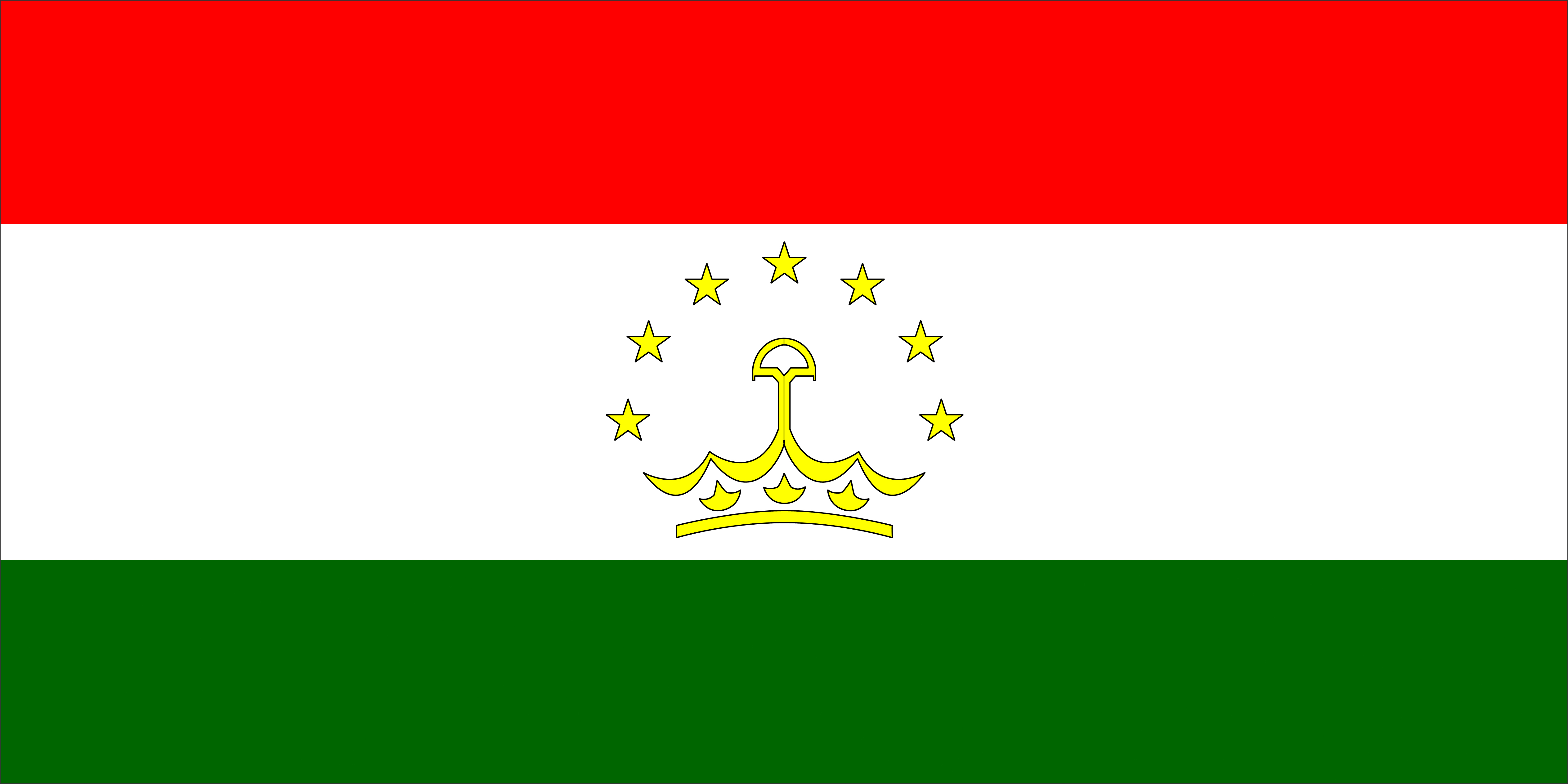 Project transport Tajikistan