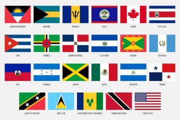 INTERNATIONAL FREIGHT TRANSPORT TO & FROM CENTRAL AMERICA (COSTA-RICO, PANAMA, CUBA ETC.)